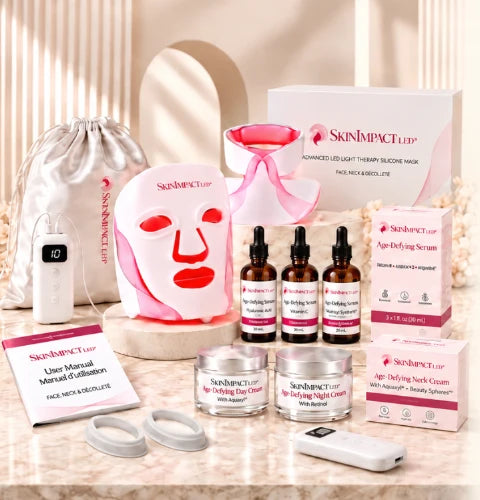SkinImpact Complete System Kit